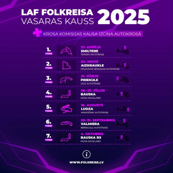 FOLKREISA KALENDĀRS 2025.